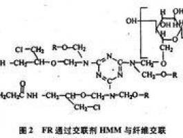 氮磷系膨脹阻燃劑8181-8183